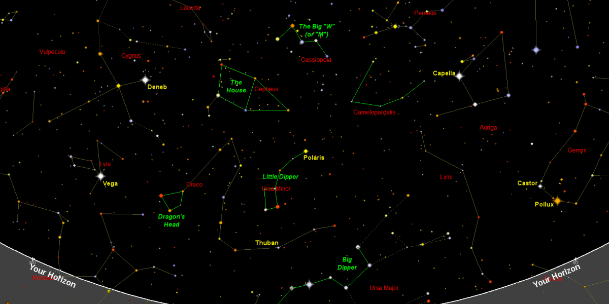 Carte Du Ciel Nocturne De Décembre 2020: Rotation Des étoiles