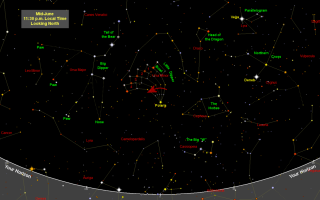 carte du ciel nocturne de juin 2021: voir les étoiles