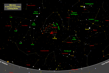 carte du ciel nocturne de juin 2021: voir les étoiles