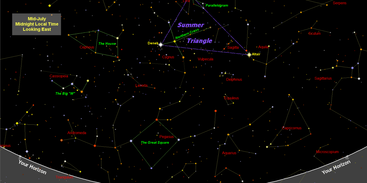 carte du ciel nocturne de juillet 2021 : le triangle