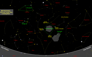 carte du ciel nocturne de septembre 2021 : pégase et mesure