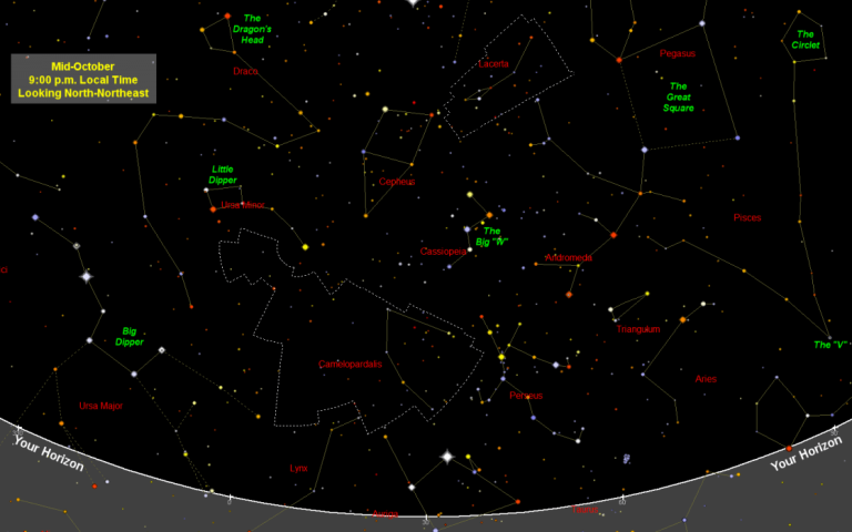 carte du ciel nocturne d'octobre 2021 : constellations, hier et aujourd'hui